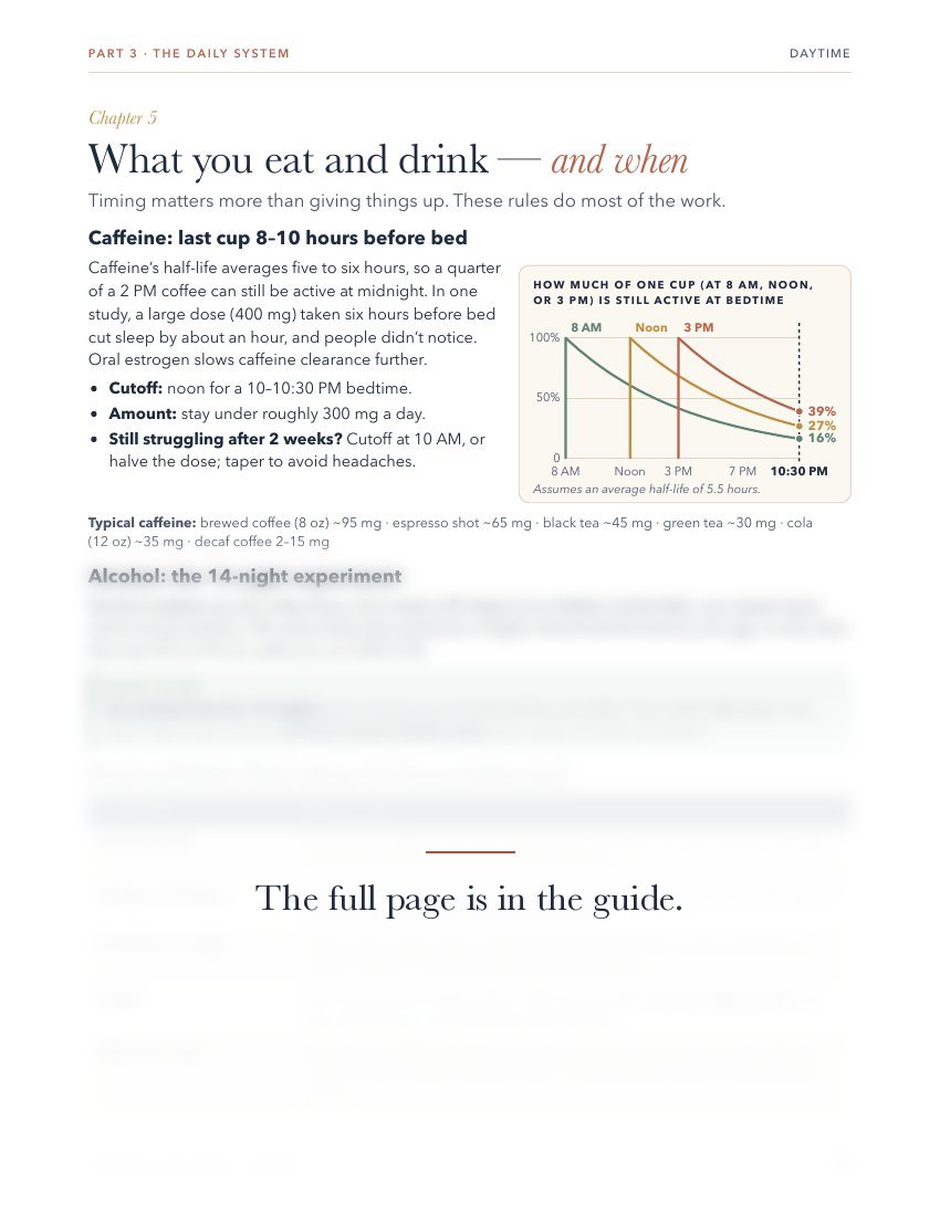 Guide page: What you eat and drink, and when