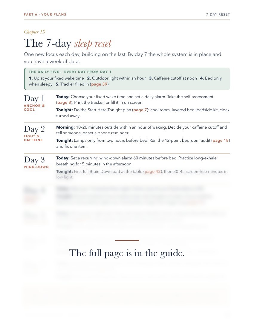 Guide page: The 7-Day Reset