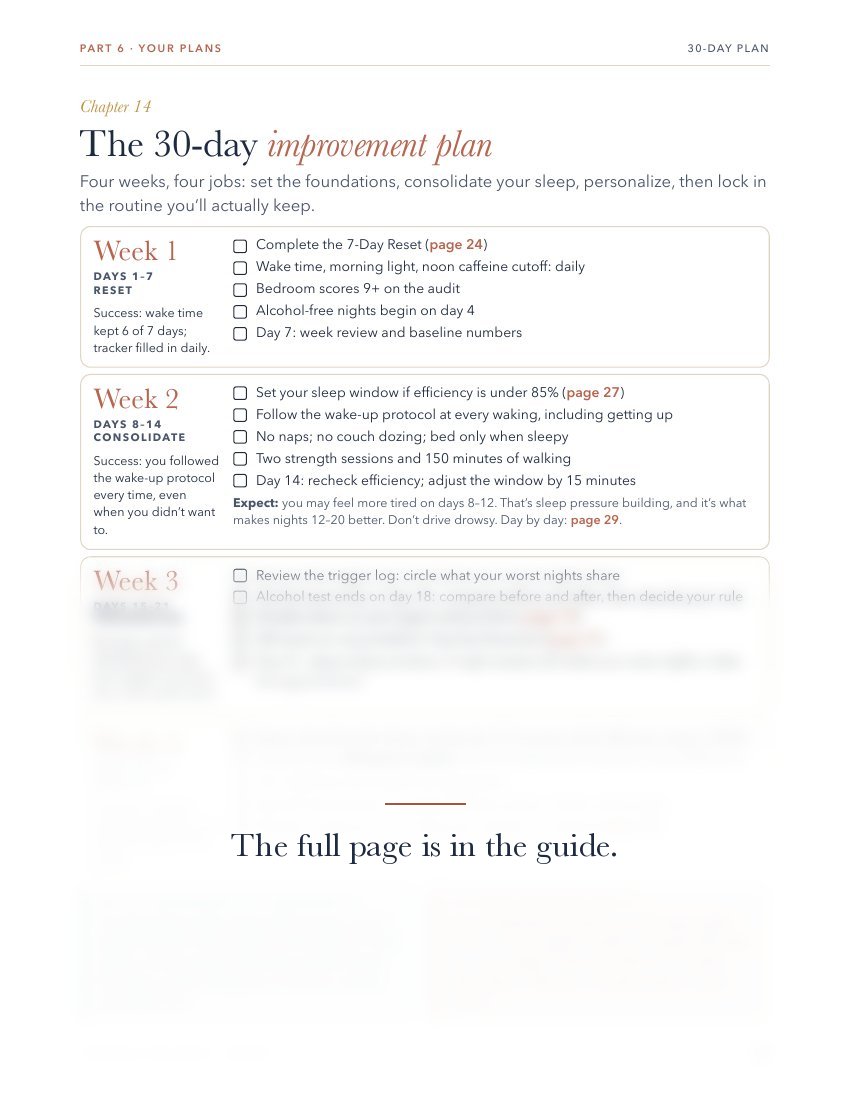 Guide page: The 30-Day Plan